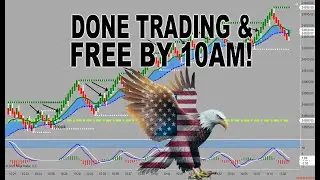JOIN MY 7 DAY FREE TRIAL TODAY AND START TURNING KNOWLEDGE INTO CONSISTENT RESULTS!!!