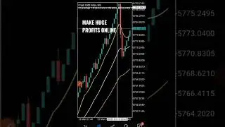 Millionaires strategy BOOM and  Crash Trade