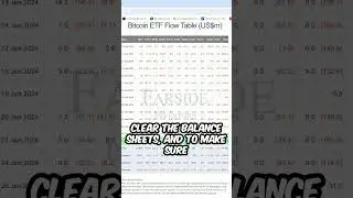 Bitcoin ETF Outflow Critical!