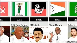 Indian Opposition Parties in 'INDIA' Alliance | Data Compass