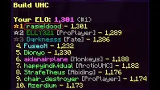 still on top