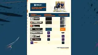 FIFA 23 Animated Pack Ultimate - Backgrounds | Transitions | Titles