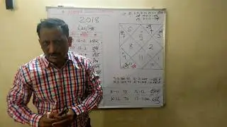 Prediction- 2018 for Leo/सिंह rashi by Kumar Joshi