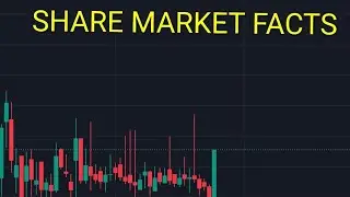 Share Market weekly update| nifty sensex top gainers top loser share Market stock chart 📉