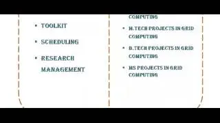 GRID COMPUTING PROGRAMS IN PUNJAB