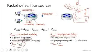 Lecture 2   4 Loss, Delay, Throughput