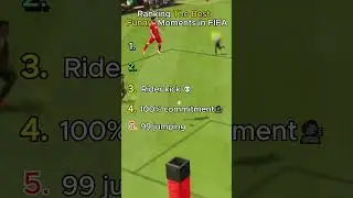 Рейтинг лучших смешных моментов FIFA #fifa #eagames #football #shorts