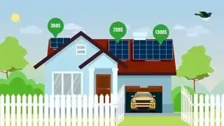 Solar Panel Providers Near Me in Orange Park, FL