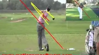 One Plane Two Plane Swings Best Golf Instruction on Youtube