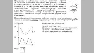 Колебательный контур  Задача ЕГЭ по физике