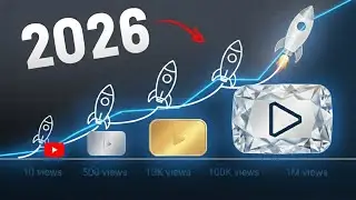 How To Grow A YouTube Channel From 0 Subs In 2026 (Full Guide)