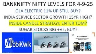 INSIDE CANDLE, APPLY TOMORROW? OLA ELECTRIC 10% UP, BUY? SUGAR STOCKS BIG +VE; MOBIKWIK, SS +VE