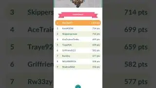 WORLD RECORD? Pokemon GO Showcase