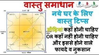 STAIRS VASTU TIPS (सिढि का वास्तु ) PART-2 || BASIC VASTU TIPS FOR NEW HOUSE || VASTU KE NIYAM ||