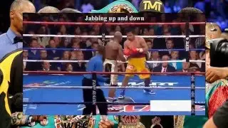 Floyd Mayweather Jr: Fighting Smart
