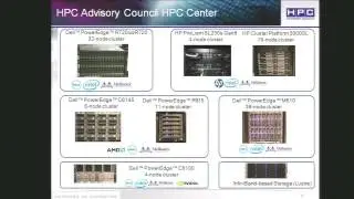 Welcome to the 2014 Stanford HPC & Exascale Conference
