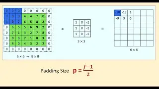 TOPIC 18 - PADDING