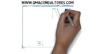 CRM PARA PYMES