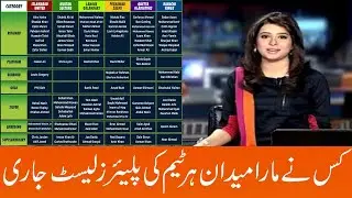 PSL 7 All Teams Complete Squad list || PSL 7 All Team squad 2022