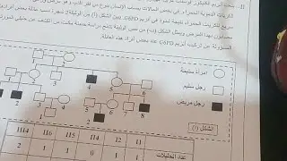 تمارين  الوراثة عند الانسان