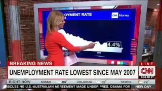 CNN Highlights &ldquo;Strong&rdquo; & &ldquo;Solid&rdquo; April Jobs Report With &ldquo;Lowest Unemployment Rate&rdquo; In 10 Years