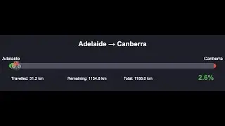Virtual Bikepacking 1200km to Canberra (BikeTerra) - Day 3
