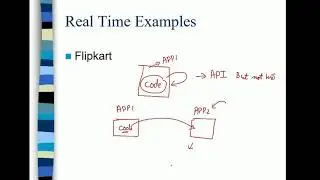 WEB SERVICE vs API vid real Eg | REST VS SOAP | Al WEb services are Apis but vice versa is not true