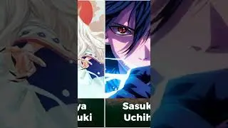 Top fastest characters in Naruto Part 2  #shorts #naruto  #animediscovery