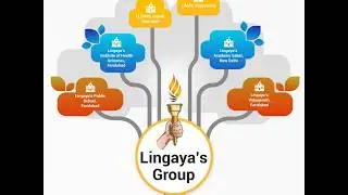 Free Career Counselling  Session by Lingaya's Vidyapeeth!