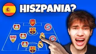 ODGADNĘ REPREZENTACJĘ = KUPUJĘ ZAWODNIKA W EA FC 24