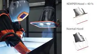 KEMPER  - Welding fumes extraction equipment  - Wall Mounted Fume Extractor -MaxiFil stationary