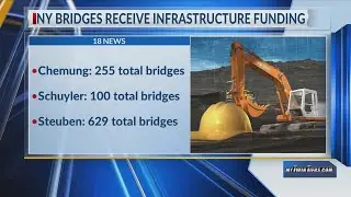 NY bridges receive infrastructure funding
