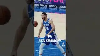 PHILADELPHIA 76ERS ROSTER 2021/2022