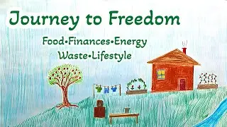 Becoming Self-Sufficient: My Plan for Beginning