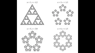The Chaos Game - C++ and SDL2