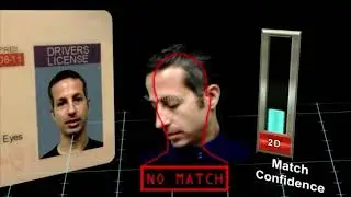 SVI Laser Based 3D Facial Recognition Technology