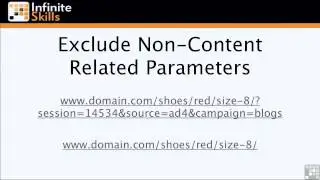 SEO For Dynamic Content