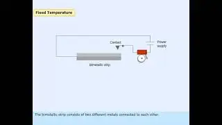 Fixed temperature heat detector