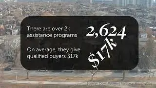 Need Down Payment Assistance?