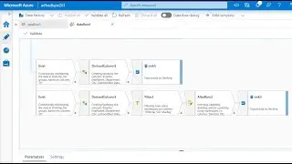 Azure Data Factory || Slowly Changing Dimension Type - 2 || SCD Type 2 || Part 2