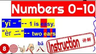 🔢MAGIC!!How to count 0-10 in Chinese| Pinyin, hand signs, Chinese characters||快速记忆数字0-10|INSTRUCTION