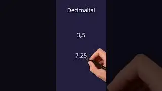 Matematik: Hvad er et decimaltal?