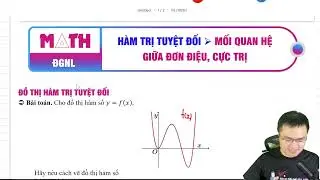 IA9 - Cực trị h&agrave;m trị tuyệt đối - Phần l&yacute; thuyết