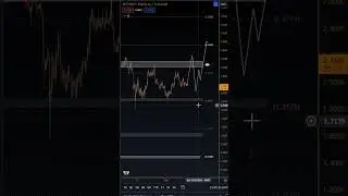 FETCH.AI FET Price News Today - Technical Analysis and Price Prediction! #cryptocurrencies