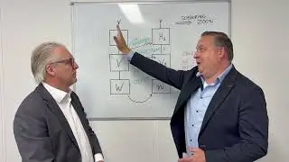 Casus splitsingsvrijstelling OVB