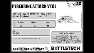 Beware VTOLS #unitreview #battletech #alphastrike