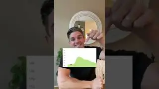 Sweet Potato Blood Sugar Test