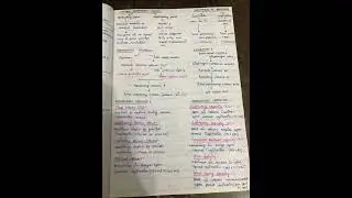 Breathing and exchange of gases class 11th /neet short notes