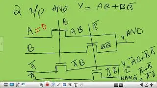 KTU ECE S6 EC304 VLSI MODULE 4- COMPLEMENTARY PASS TRANSISTOR LOGIC
