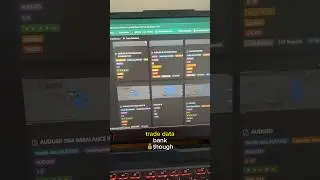17 year old entrepreneur #daytrading #forex #forextrader #trading  #entrepreneur #crypto #success